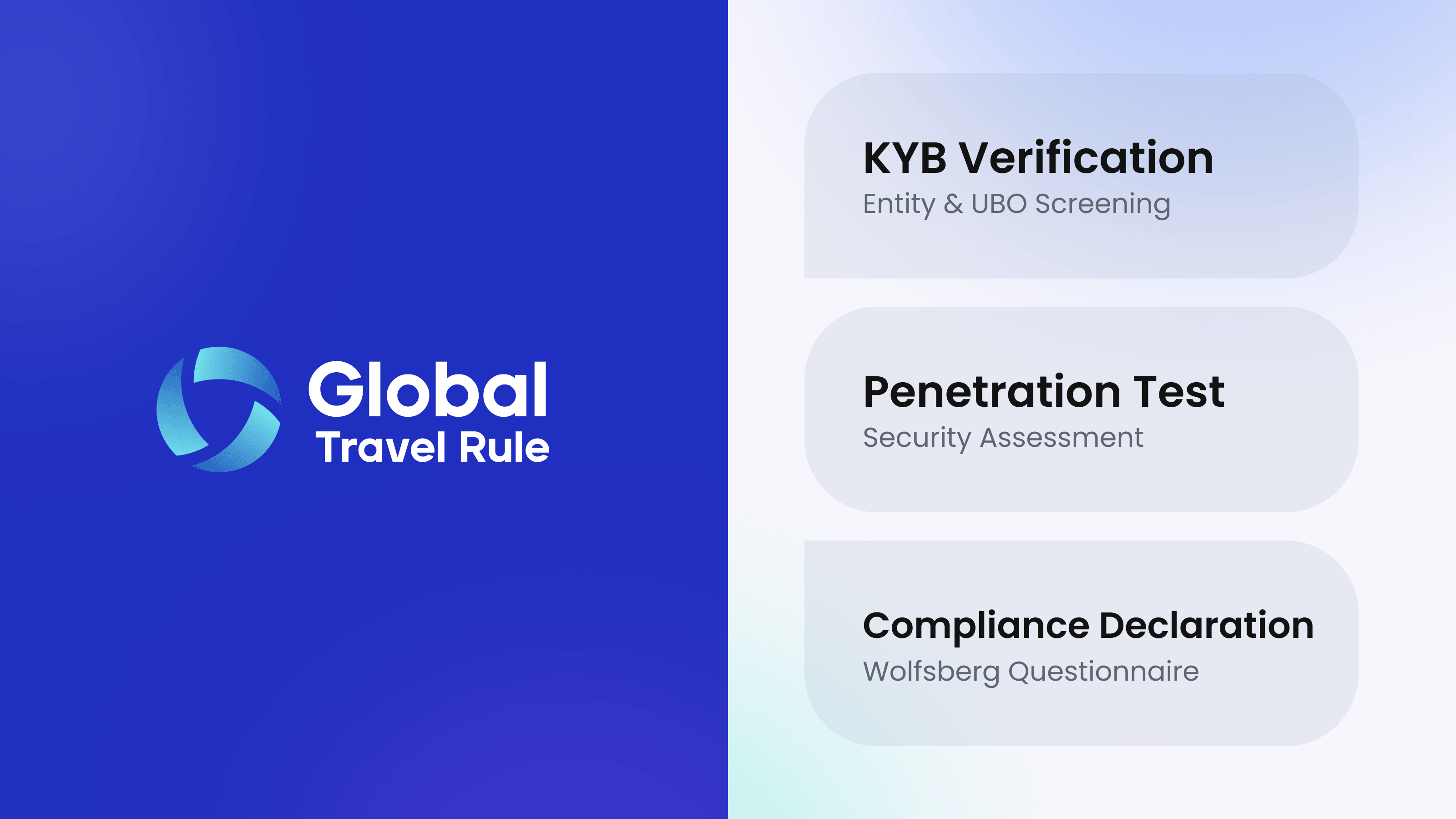 Joining the GTR Network: A Guide for VASP Partners
